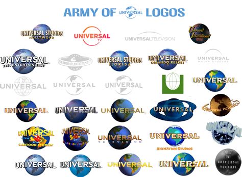army of logos deviantart|army of Universal logos by theorangesunburst on DeviantArt.